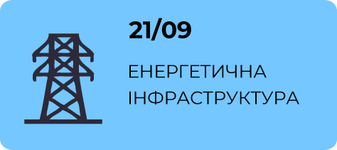 21/09 ����������� �������������� - ����� 20-22.09.22 ������� ²��������߻
